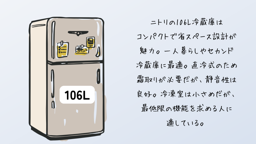 106Limg